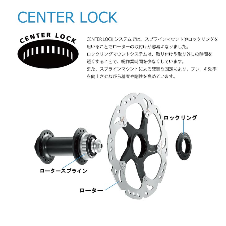 即納)SHIMANO シマノ RT-MT900 DISC BRAKE ROTOR ディスクブレーキ