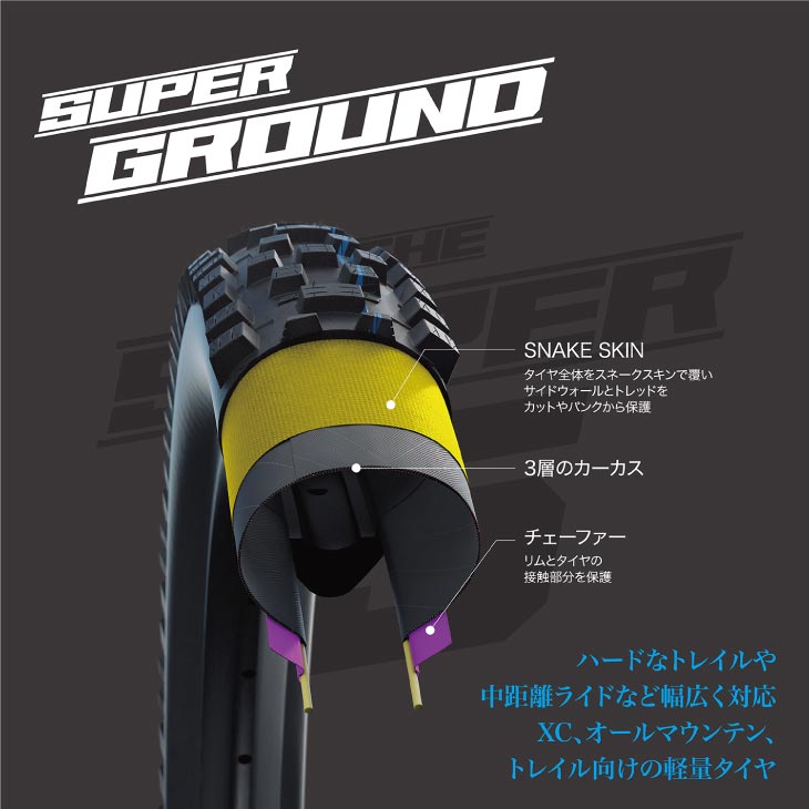 SCHWALBE シュワルベ RACING RAY レーシング レイ(1本)MTB タイヤ
