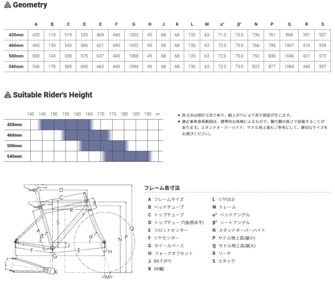 新車　送込　アラヤMFX 　油圧ブレーキ　身長160-180cm　定価8.1万 新車 送込 アラヤMFX 油圧ブレーキ 身長160-180cm 定価8.1万 楽天市場