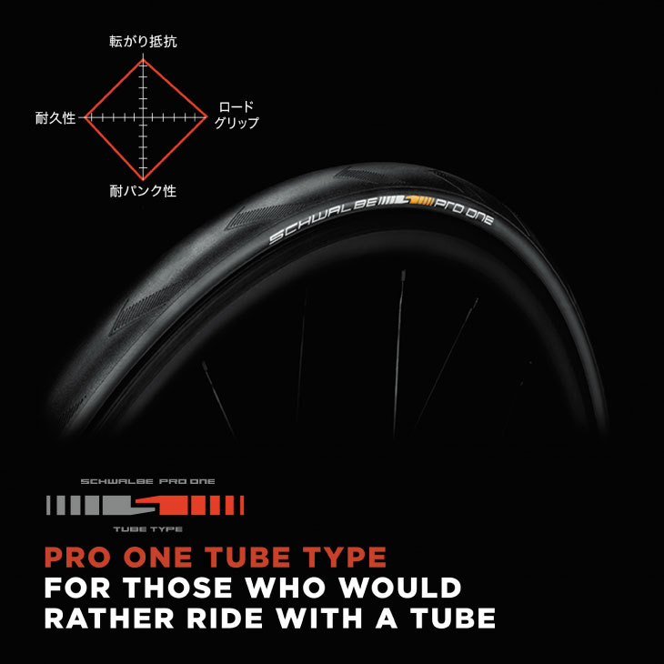 SCHWALBE シュワルベ SCHWALBE PRO ONE TUBE シュワルベ