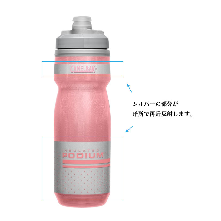 即納あり)CAMELBAK キャメルバック PODIUM CHILL ポディウム チル 21oz