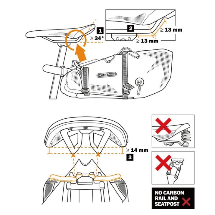 ORTLIEB オルトリーブ SEAT PACK QR シートパック QR 13L シートポスト