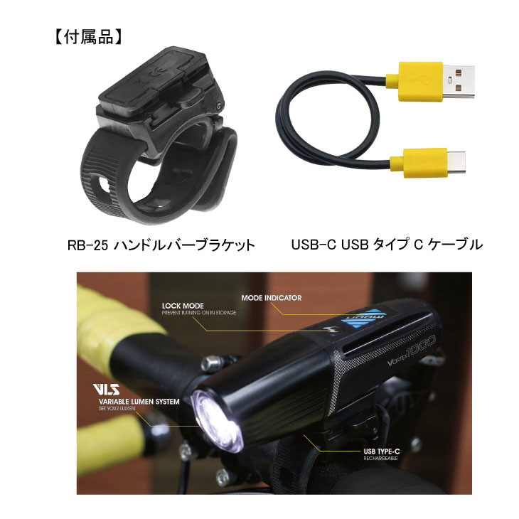 レア❣️ポメラート　ドド　ロンデルコンポーネント　グリーンツァボライト 楽天市場】Kenko New Mirage 12×50 W 双眼鏡 広視野角 ポロ