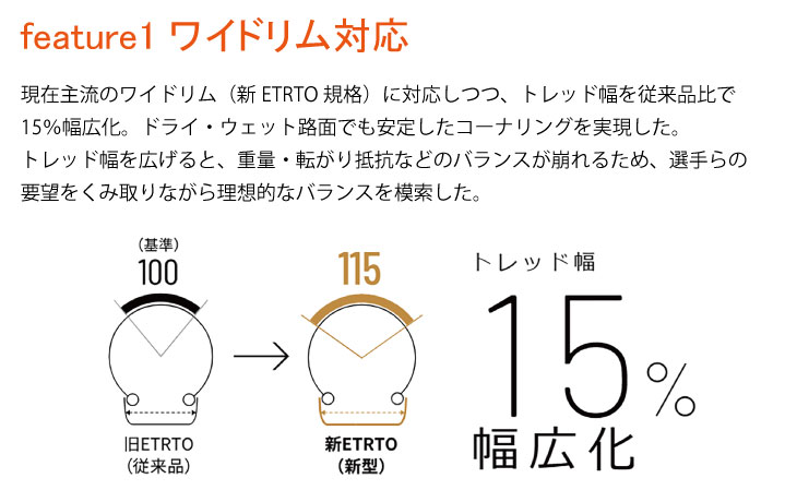 ブリヂストン EXTENZA R2X クリンチャー 700×25C 2本 楽天市場】(即納)BRIDGESTONE ブリヂストン EXTENZA R2X