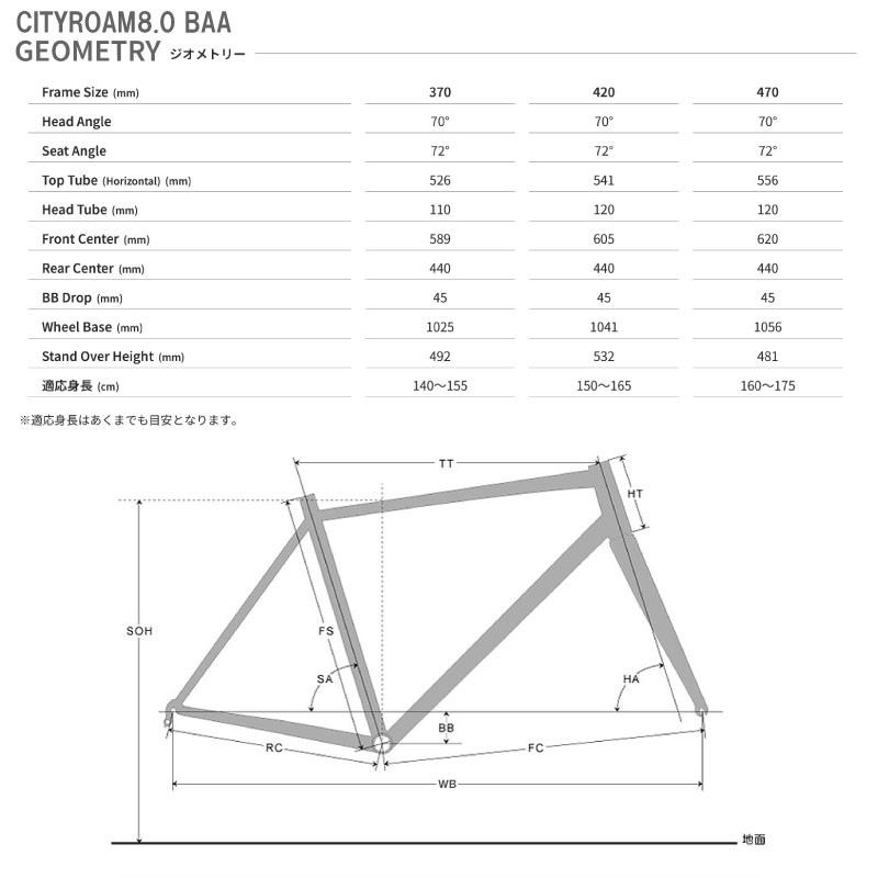 2026 LOUIS GARNEAU ルイガノ CITYROAM8.0 BAA シティーローム8.0 BAA