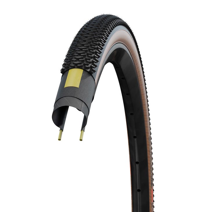 新品　シュワルベ ジーワン R 楽天市場】【SCHWALBE / シュワルベ】 G-ONE R G1R ジーワンR