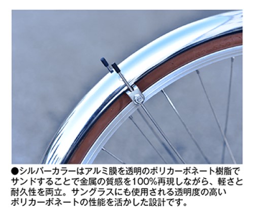 即納)RITEWAY ライトウェイ ダブルステー クロスバイクフルフェンダー