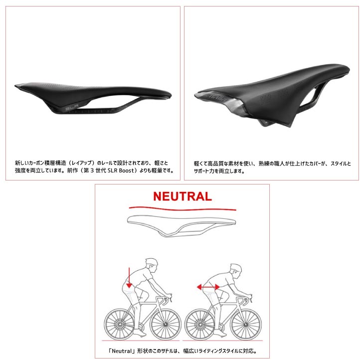 selleITALIA セライタリア SLR CARBON SLR カーボン サドル | パーツ