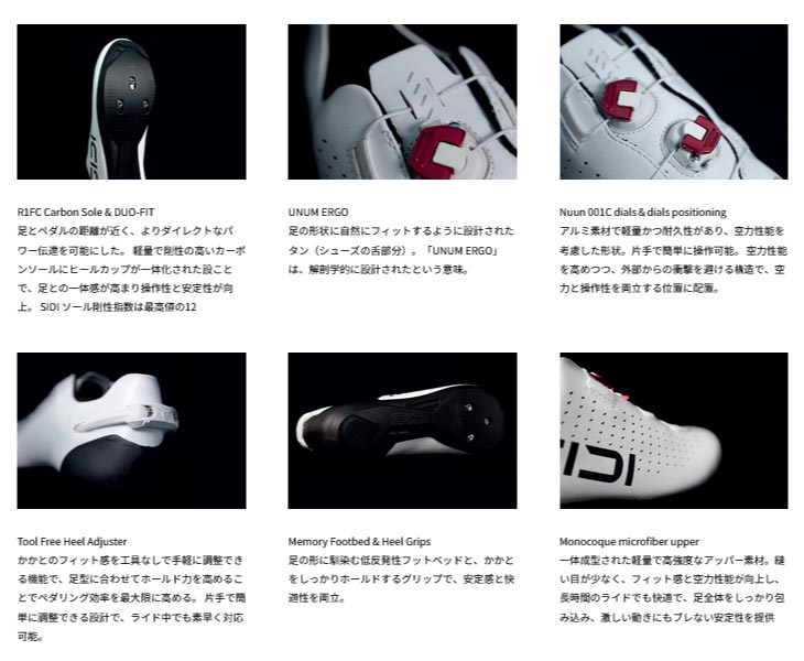 SIDI シディ 2026 SHOT 3 ショット3 ホワイト ミレニアムフィット ROAD