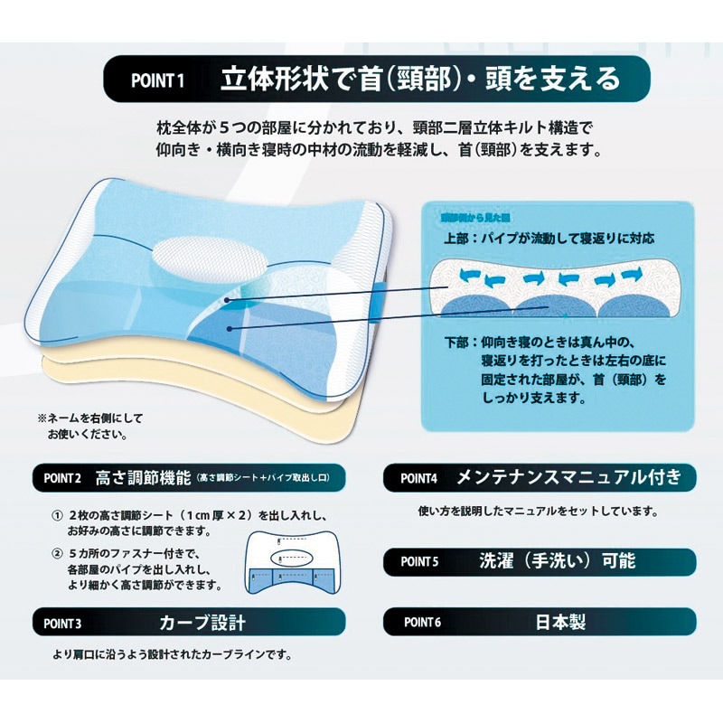 西川　ドクタースリープ　枕　グランドモデル 楽天市場】ドクタースリープ グランドモデルの通販