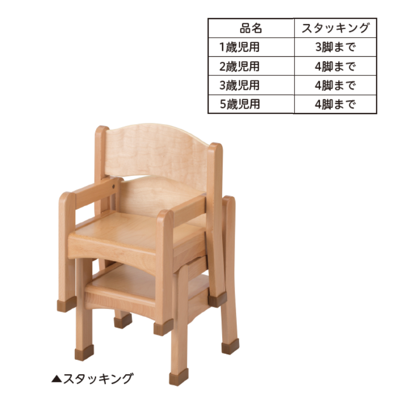 ウッドセレクトチェアー 5歳児用 | 保育,机・イス・ロッカー,イス