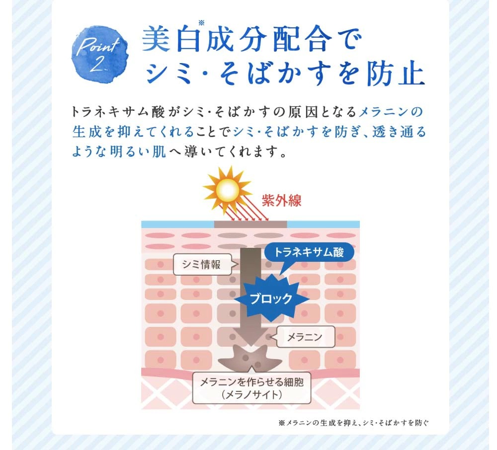 【2本セット】 ホワイピュア薬用美白UVモイスチャークリーム 30g