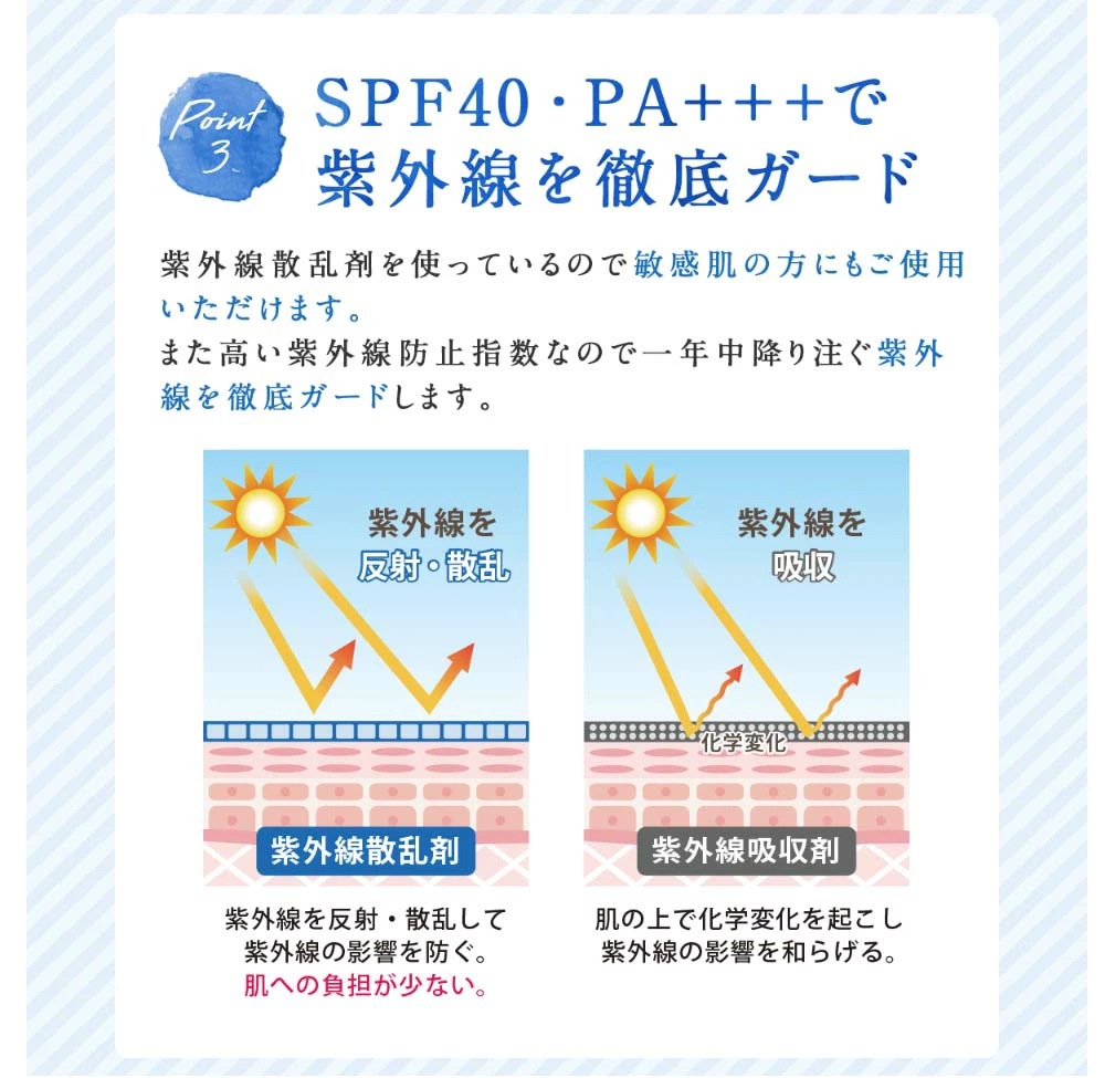 【2本セット】 ホワイピュア薬用美白UVモイスチャークリーム 30g