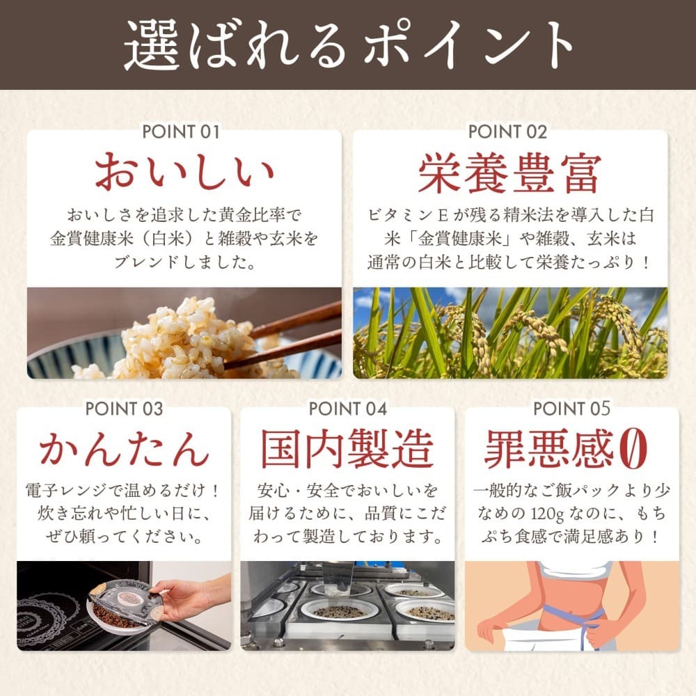金賞の一膳&プロテインモンスター お試しセット