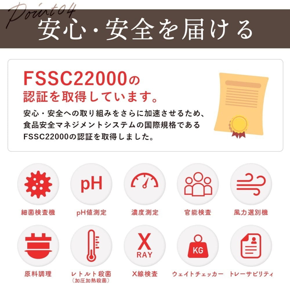 金賞の一膳&プロテインモンスター お試しセット