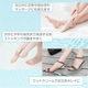 シンビ　フットクリーム　クール