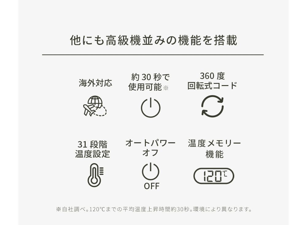 【数量限定】SALONMOON サロンムーン プレミアムヘアケアボックス 【ブラック/ホワイト】楽天で一番売れたヘアアイロン