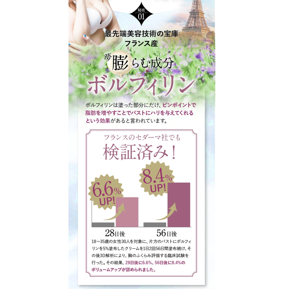 ROSABLU バストケアクリーム