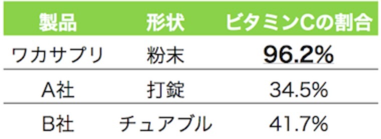 ڥ參ץ ӥߥC۹ǻ٥ӥߥCǳΤʥ󥰥