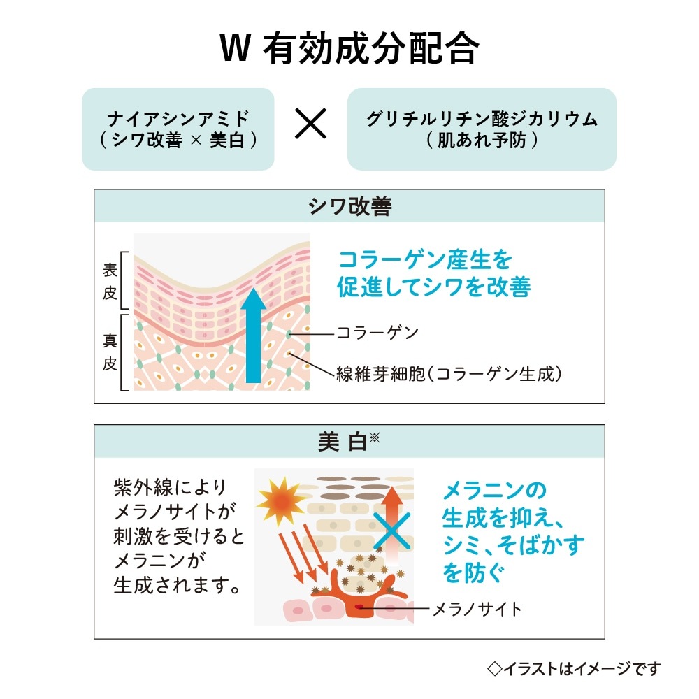 ����UV�ߥ륯 �֥饤�ȡ���󥯥�