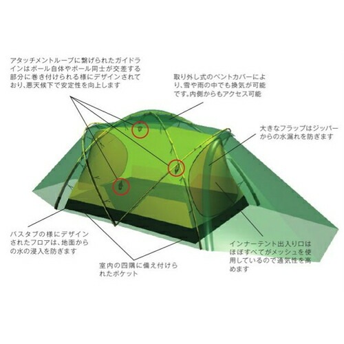 ヒルバーグ タラ レッド TARRA [HILLEBERG]