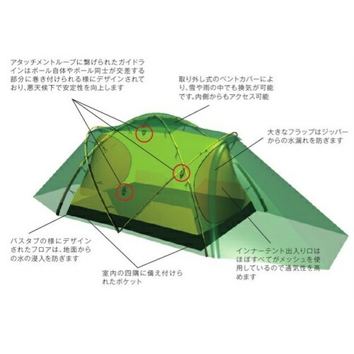 HILLEBERG タラ レッド [ヒルバーグ]