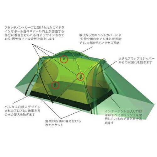 HILLEBERG タラ サンド [ヒルバーグ]