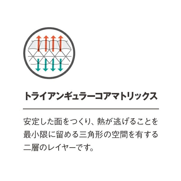 Therm-a-Rest THERMAREST サーマレスト NeoAir UberLite