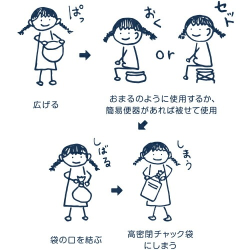 HIGHMOUNT 携帯トイレ Rosa/RD (1枚/袋1枚セット) [ハイマウント]