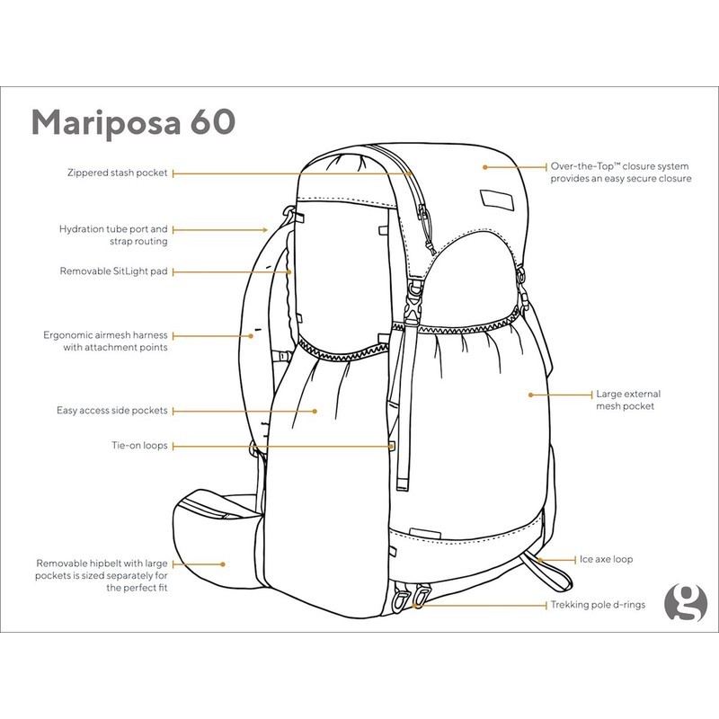 [当日出荷可][20%OFF] Gossamer Gear Mariposa 60 R Grey Smallサイズ [ゴッサマーギア]