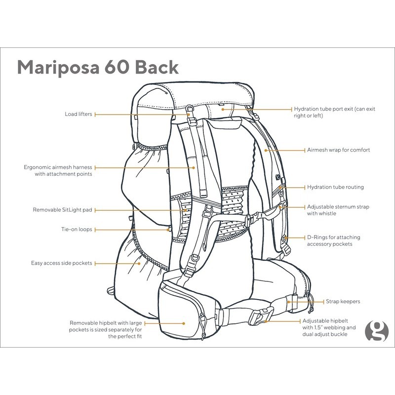 [当日出荷可][20%OFF] Gossamer Gear Mariposa 60 R Grey Smallサイズ [ゴッサマーギア]