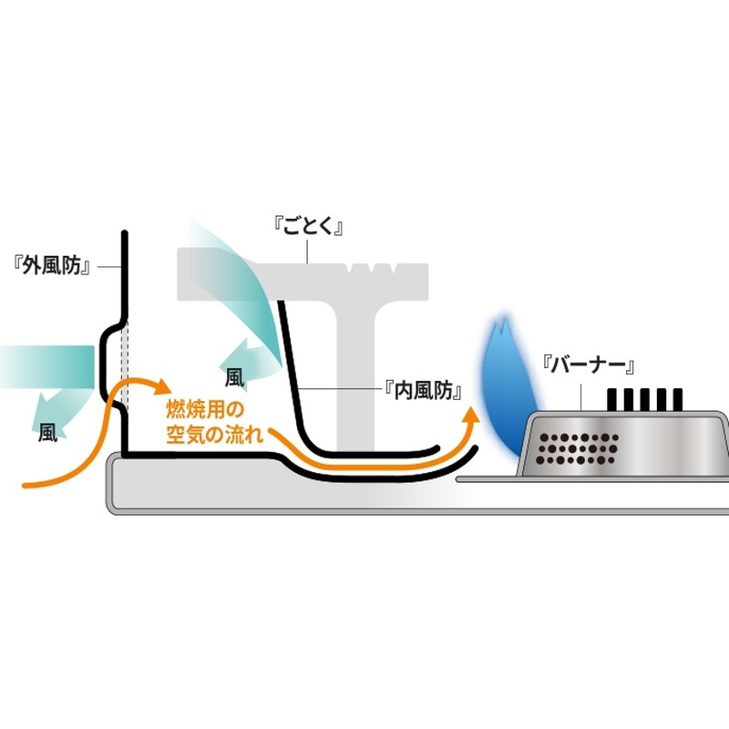 Iwatani タフまる XG マットブラック [イワタニ]