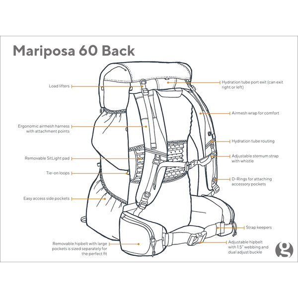 [当日出荷可] Gossamer Gear Mariposa 60 Backpack Grey Mediumサイズ [ゴッサマーギア]