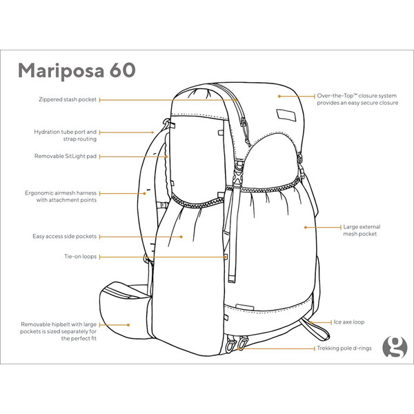 [当日出荷可] Gossamer Gear Mariposa 60 Backpack Green Mediumサイズ [ゴッサマーギア]