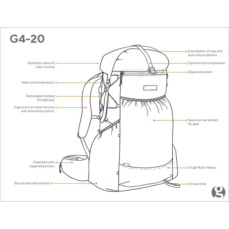 [当日出荷可][20%OFF] Gossamer Gear G4 20 R Grey Smallサイズ [ゴッサマーギア]