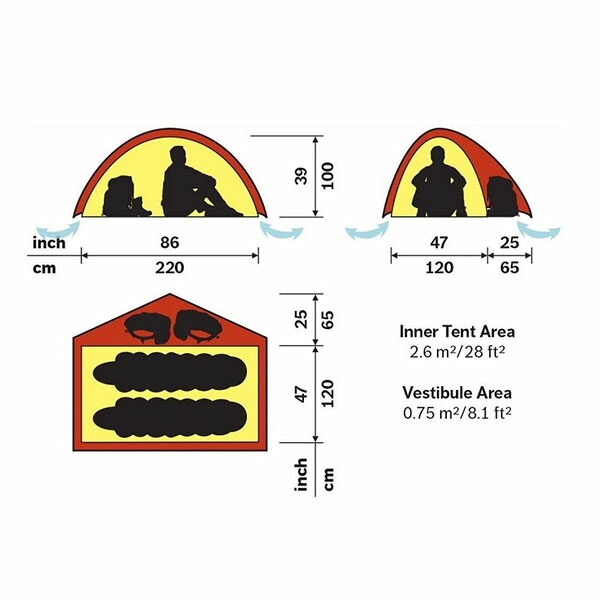 HILLEBERG ニアック1.5 レッド / NIAK 1.5 ヒルバーグ HILLEBERG 自立式のニアック1.5 | A&F Blog