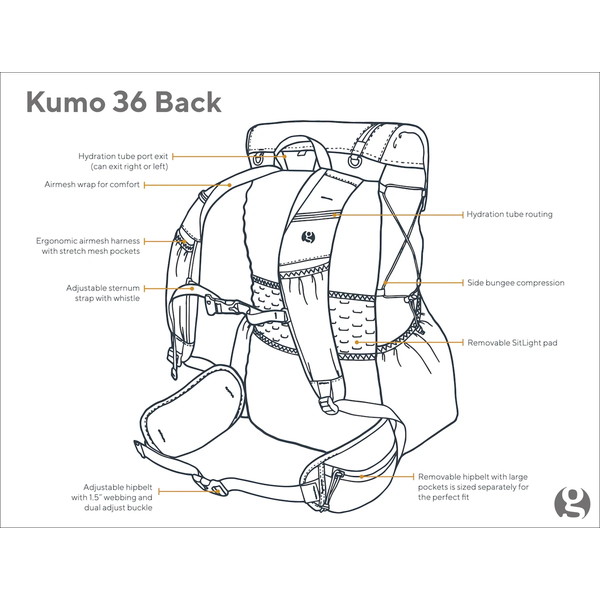 [当日出荷可] Gossamer Gear Kumo 36 Superlight Backpack Mediumサイズ [ゴッサマーギア]