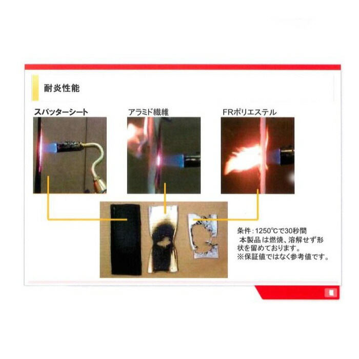 DUCKNOT 焚き火台B.S.T スパッタシートSET [ダックノット] | ブランド