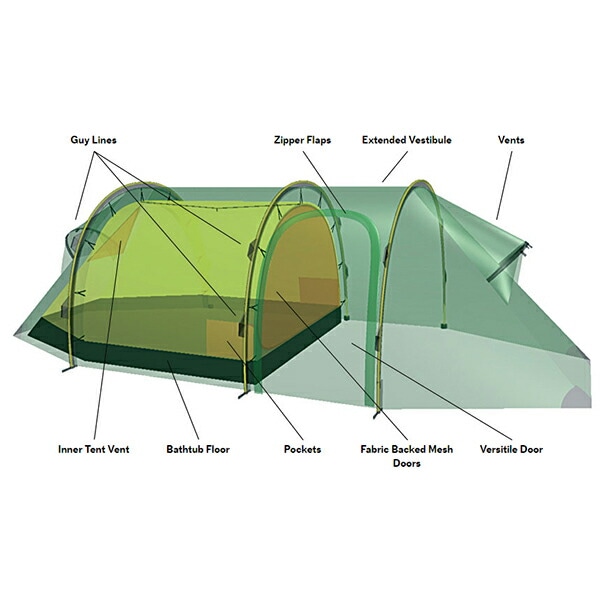 ヒルバーグ　ナマッジ2GT グリーン ナマッジ 2 GT グリーン / NAMMATJ 2 GT Green / 4season