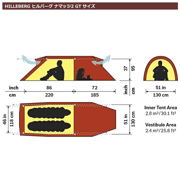 ヒルバーグ ナマッジ2 GT グリーン Nammatj [HILLEBERG]