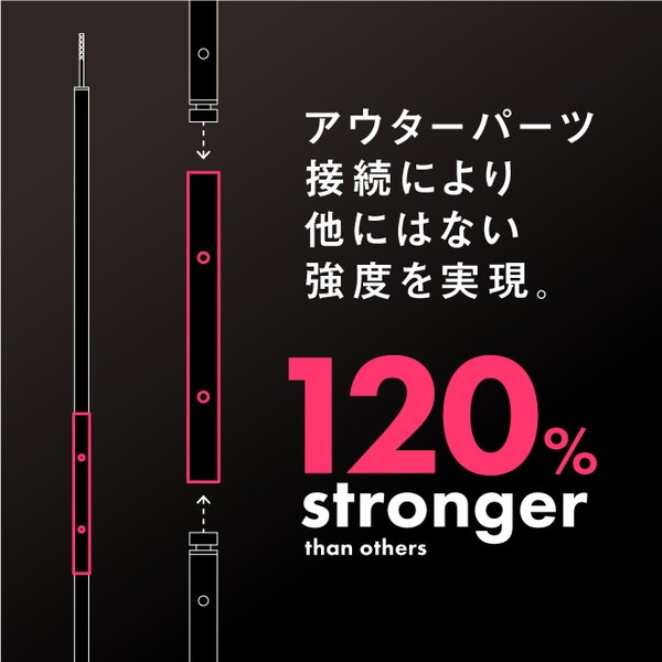 SINANO WORKS THE POLE SUB 185 RED [シナノワークス]