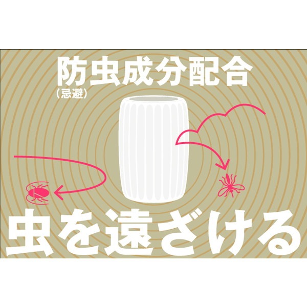 SINANO WORKS ゴールゼロ用ランタンシェード muffle [シナノワークス]