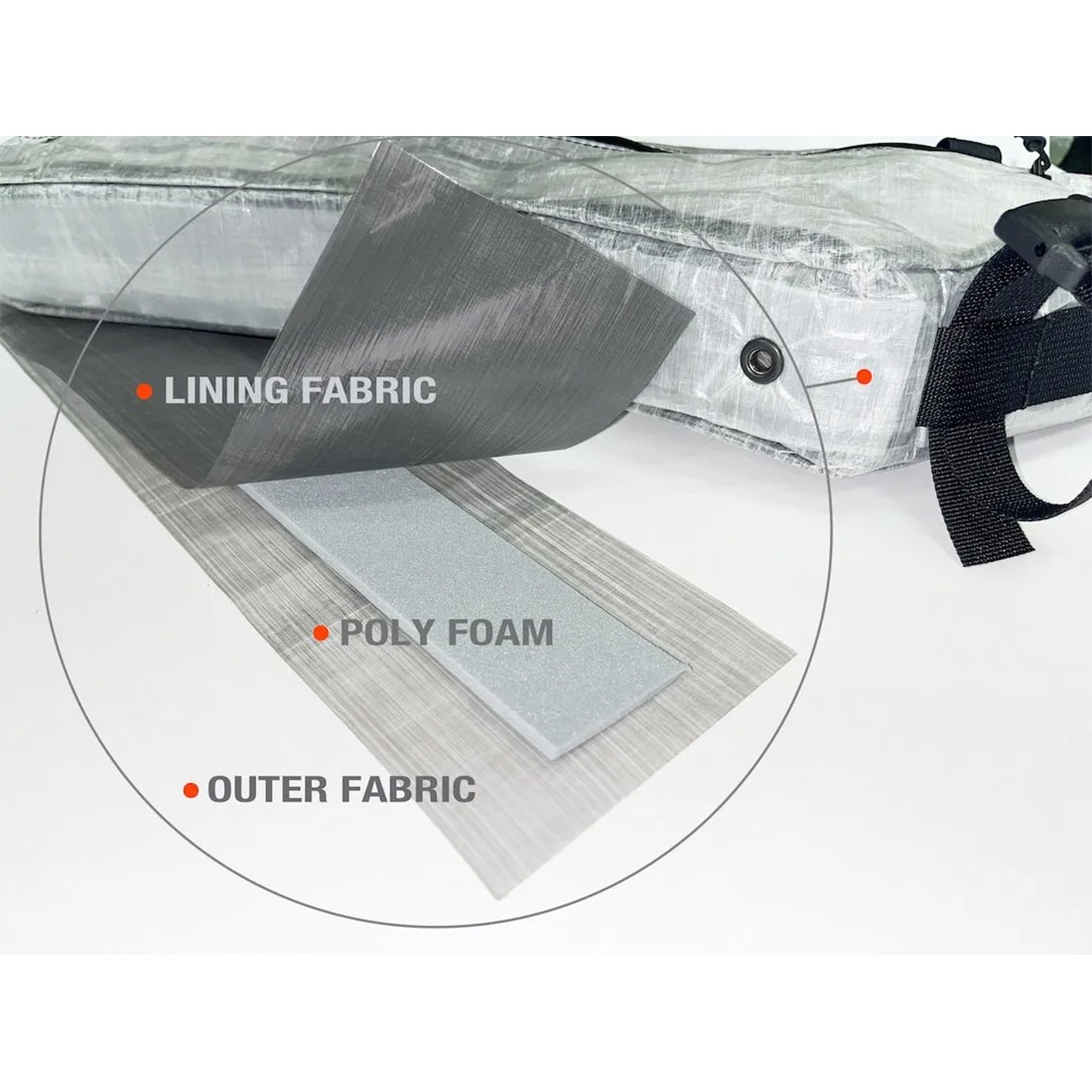 アクセサリー FAIRWEATHER frame bag sp (dyneema black) FAIRWEATHER* frame bag sp (dyneema black) - BLUE LUG ONLINE