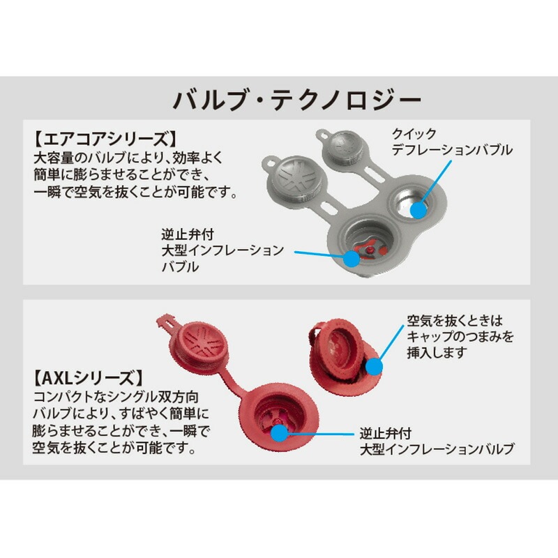 ビッグアグネス　エアコアウルトラ　レギュラーサイズ Amazon.co.jp: ビッグアグネス BIG AGNES エアマット 2020NEW