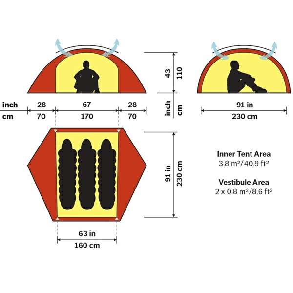 ヒルバーグ アラック3 レッド ALLAK [HILLEBERG]