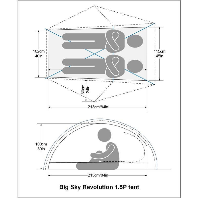 BIG SKY Revolution 1.5P Tent Granite Gray [ビッグスカイ]