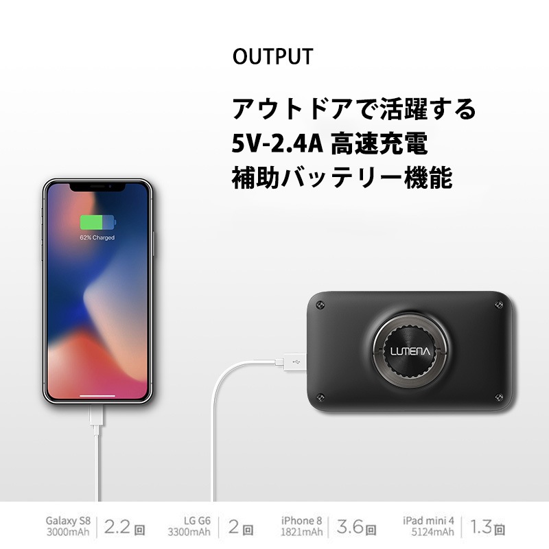 LEDランタン LUMENA2 メタルグレー LUMENA2【LEDランタン】| LUMENA公式webストア – 株式会社ルーメナー