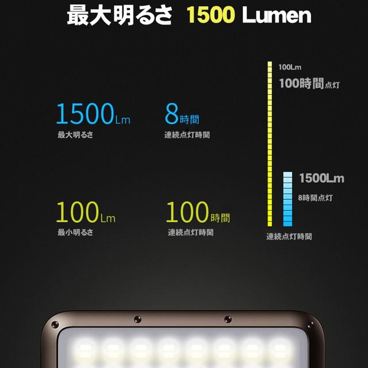 R101001ルーメナー2 LUMENA2 LEDランタン メタルブラウン LUMENA2【LEDランタン】| LUMENA公式webストア – 株式会社ルーメナー
