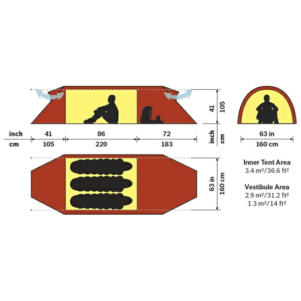 HILLEBERG KERON 3GT Green ヒルバーグ　ケロン3GT 5b91656363dac1e590395ec3a2dde8