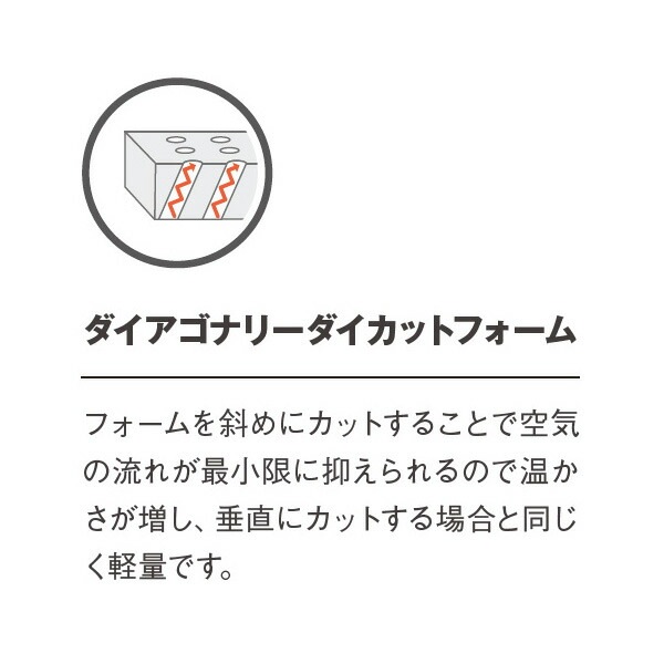 THERM A REST プロライトプラス 女性用 レギュラーサイズ [サーマレスト]